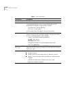Cli User's Manual - (page 16)