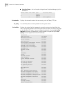 Cli User's Manual - (page 102)