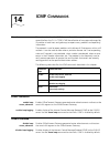 Cli User's Manual - (page 135)