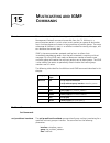 Cli User's Manual - (page 137)
