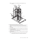 Hardware Maintenance Manual And Troubleshooting Manual - (page 91)