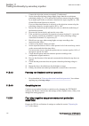 Commissioning Manual - (page 182)