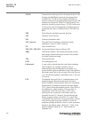 Commissioning Manual - (page 314)