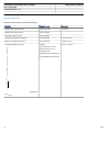 Product manual - (page 60)