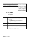 User Reference Manual - (page 96)