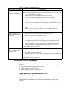 User Reference Manual - (page 131)