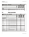 Commissioning Manual - (page 26)
