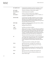 Commissioning Manual - (page 144)