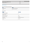 Product Manual - (page 61)