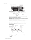 Troubleshooting Manual - (page 16)