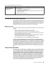 Troubleshooting Manual - (page 61)