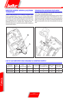 Instruction Manual For Use - (page 92)