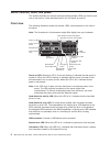 Hardware Maintenance Manual And Troubleshooting Manual - (page 16)