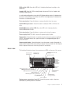 Hardware Maintenance Manual And Troubleshooting Manual - (page 17)
