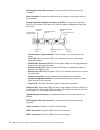 Hardware Maintenance Manual And Troubleshooting Manual - (page 18)
