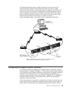 Hardware Maintenance Manual And Troubleshooting Manual - (page 43)