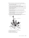 Hardware Maintenance Manual And Troubleshooting Manual - (page 163)