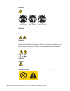 Hardware Maintenance Manual And Troubleshooting Manual - (page 236)