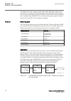 Applications Manual - (page 430)