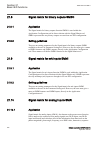 Applications Manual - (page 474)
