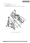 Maintenance Manual - (page 55)