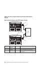 Installation And Service Manual - (page 342)