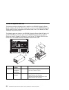 Installation And Service Manual - (page 350)