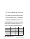 Installation And Service Manual - (page 397)