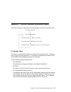 Installation And Service Manual - (page 423)