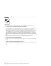 Installation And Service Manual - (page 216)