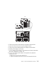 Installation And Service Manual - (page 293)