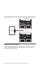 Installation And Service Manual - (page 336)