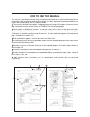 Supplementary Service Manual - (page 5)