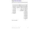 Service Quick Reference Manual - (page 44)