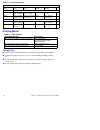 Service Quick Reference Manual - (page 53)