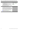Service Quick Reference Manual - (page 97)