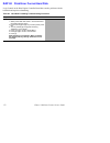 Service Quick Reference Manual - (page 201)