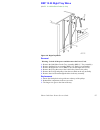 Service Quick Reference Manual - (page 406)