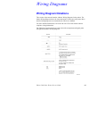 Service Quick Reference Manual - (page 478)