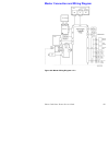 Service Quick Reference Manual - (page 480)