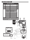 Installation Instructions & Owner's Manual - (page 21)