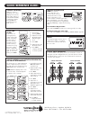 Installation Instructions & Owner's Manual - (page 28)