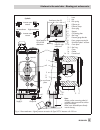 Mounting and operating instructions - (page 13)