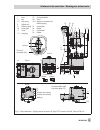 Mounting and operating instructions - (page 15)