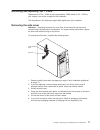 Problem Determination And Service Manual - (page 95)