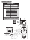 Installation Instructions & Owner's Manual - (page 22)