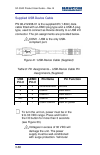 Product User Manual - (page 70)