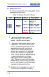 Product User Manual - (page 84)
