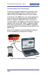 Product User Manual - (page 90)