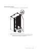 Installation And Service Manual - (page 37)